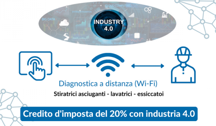 Ferndiagnose (Wi-Fi)_2023_it